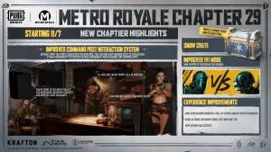Metro Royale Chapter 29