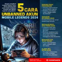 5 Cara Unbanned Akun Mobile Legends 2024 (FOTO: Schnix)