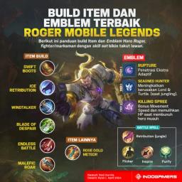 Build Terbaik Hero Roger Mobile Legends (FOTO: Schnix)