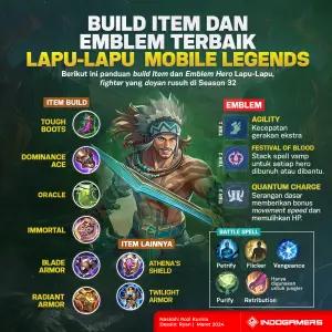 Build Terbaik Hero Lapu-Lapu Mobile Legends Season 32 (FOTO: Schnix)
