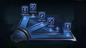 Role yang ada di Mobile Legends (FOTO: harian.disway.id) (FOTO: harian.disway.id)