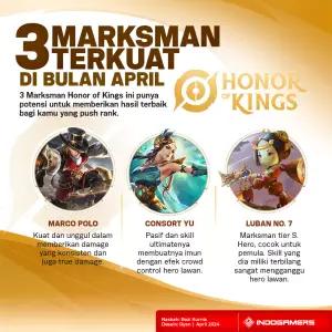 3 Hero Marksman Terkuat di Honor of Kings (FOTO: Schnix)
