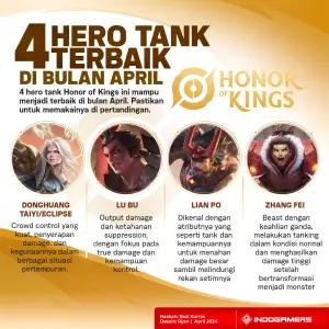 Home Guides 4 Hero Tank Terbaik Honor of Kings di Bulan April (FOTO: Schnix)