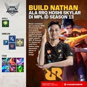 Build Nathan ala RRQ Hoshi Skylar di MPL ID Season 13 (FOTO: Schnix)