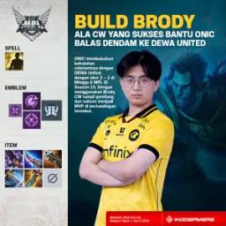 Build Brody ala CW yang Sukses Bantu ONIC Balas Dendam ke DEWA United (FOTO: Schnix)