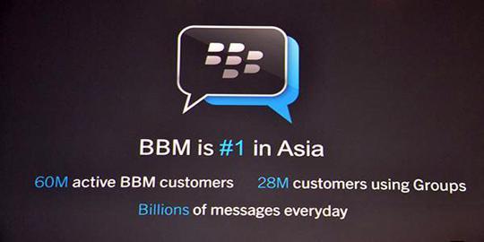 Blackberry: Kita Adalah Raja di Pasar Indonesia
