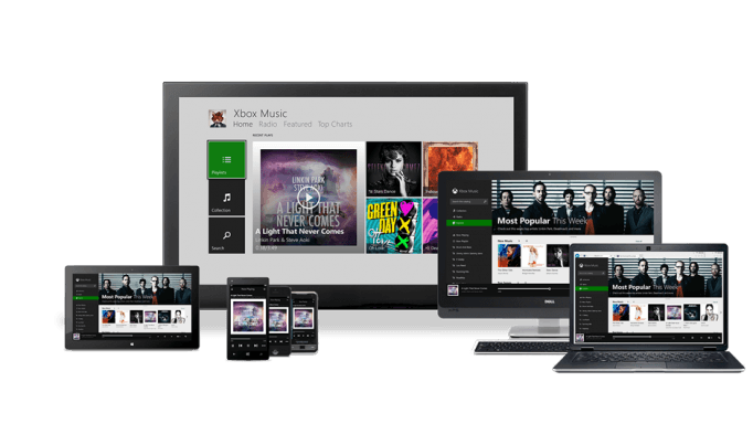 Xbox Music Juga Hadir di iOS dan Android