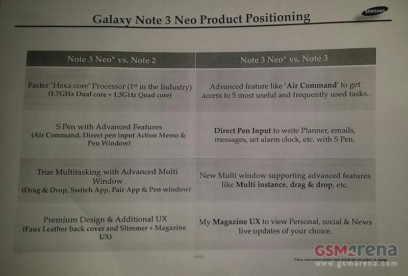 Samsung Akan Rilis Galaxy Note 3 Versi Murah