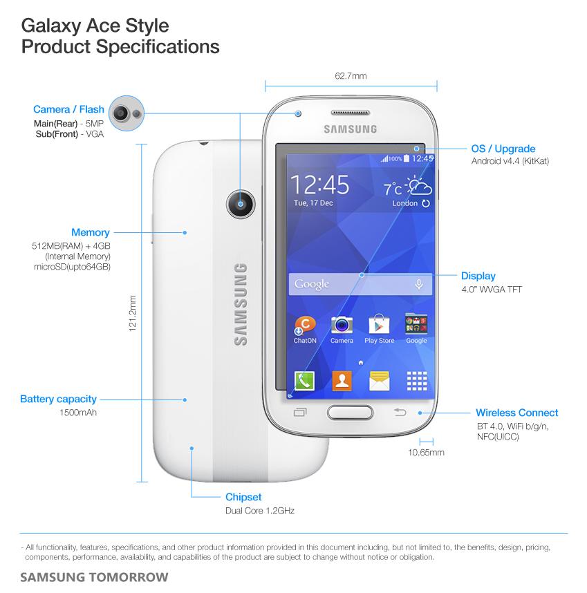 Samsung Galaxy Ace Style, Ponsel Pintar Murah Dengan Android KitKat