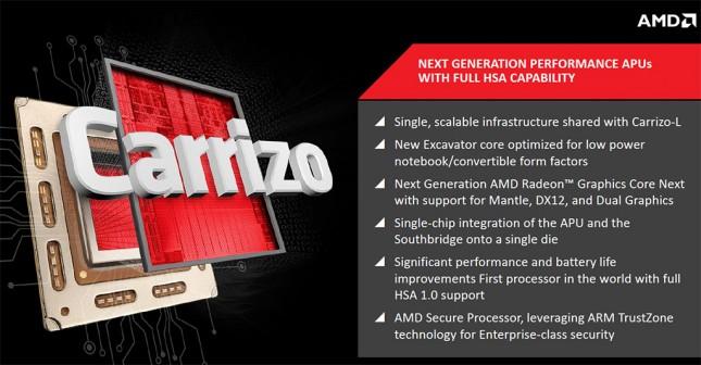 AMD Kenalkan APU Baru Carrizo Pas Untuk Gaming Kelas Berat