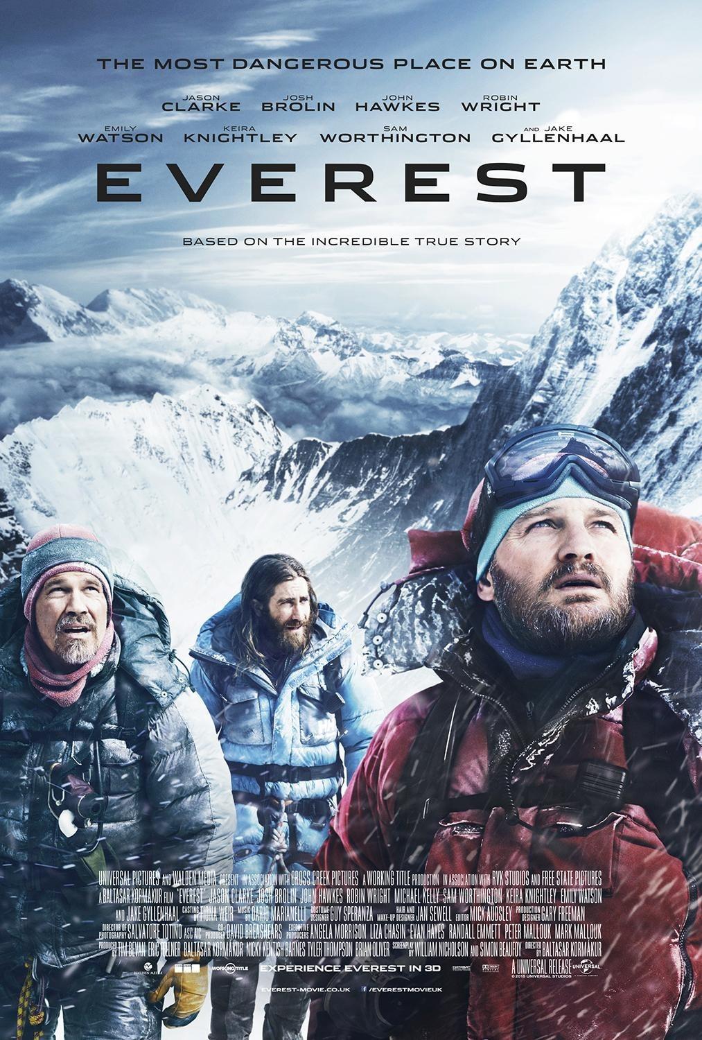 Everest: Tempat Paling Berbahaya di Bumi!